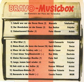1963 Bravo Musicbox